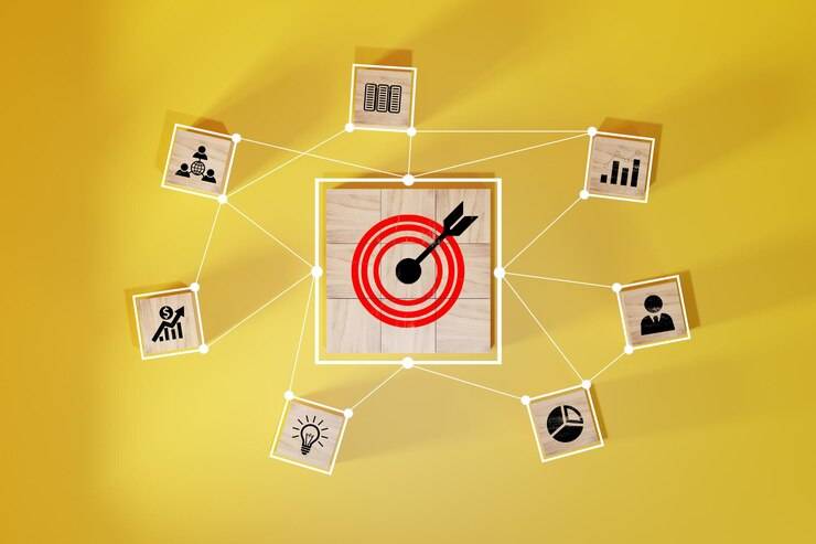 Отдел маркетинга: цели и структура