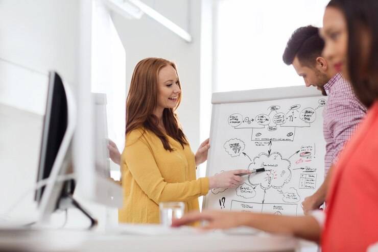 Навыки успешного управления проектами