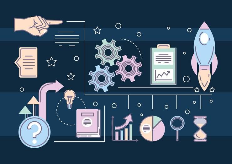 Методологии проектного управления