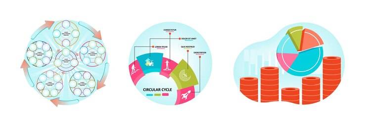Структура и функции экономического отдела